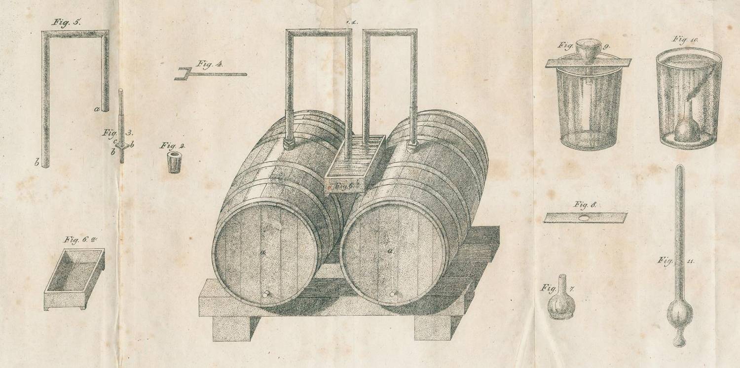 Große Abbildung Nr.2: 138-817 Servière,J.: (Küche und Haushalt, Getränke, Wein und Weinbau)