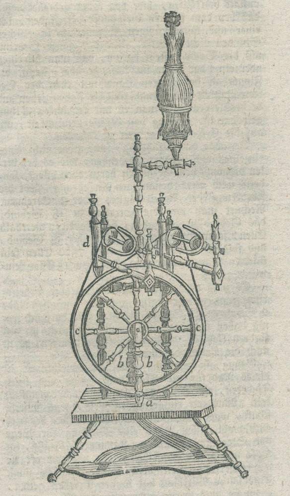 Große Abbildung Nr.7: 138-872 Berger,C.F.: (Land- und Forstwirtschaft, Landwirtschaft)