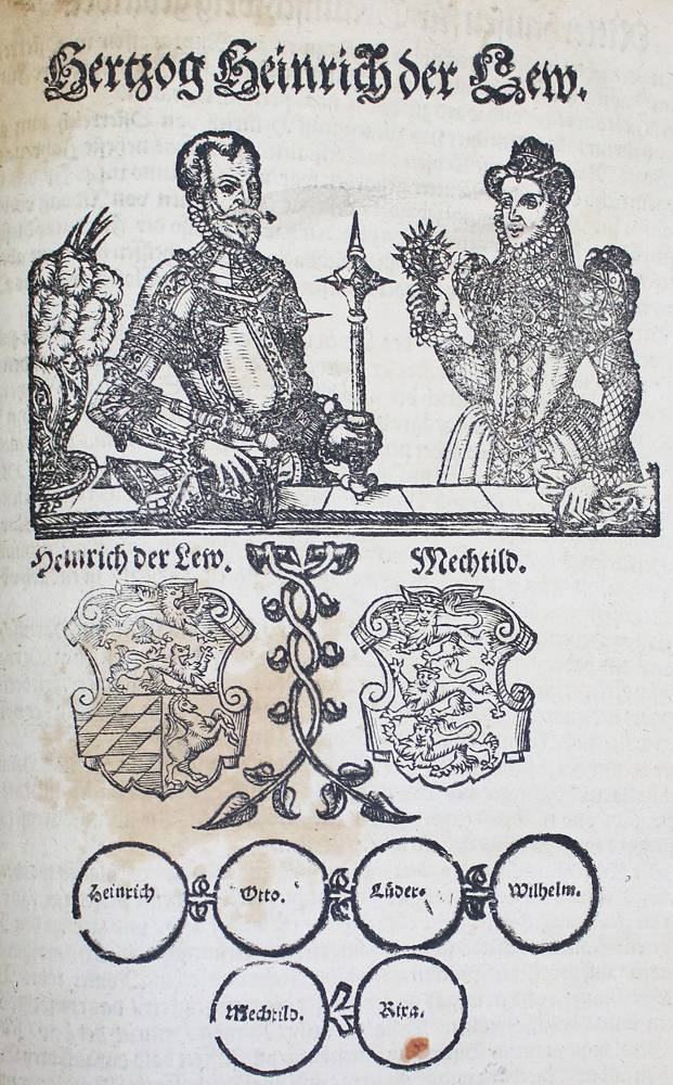 Große Abbildung Nr.3: 138-89 Bünting,H.: (Alte Drucke, Handschriften und Theologie)