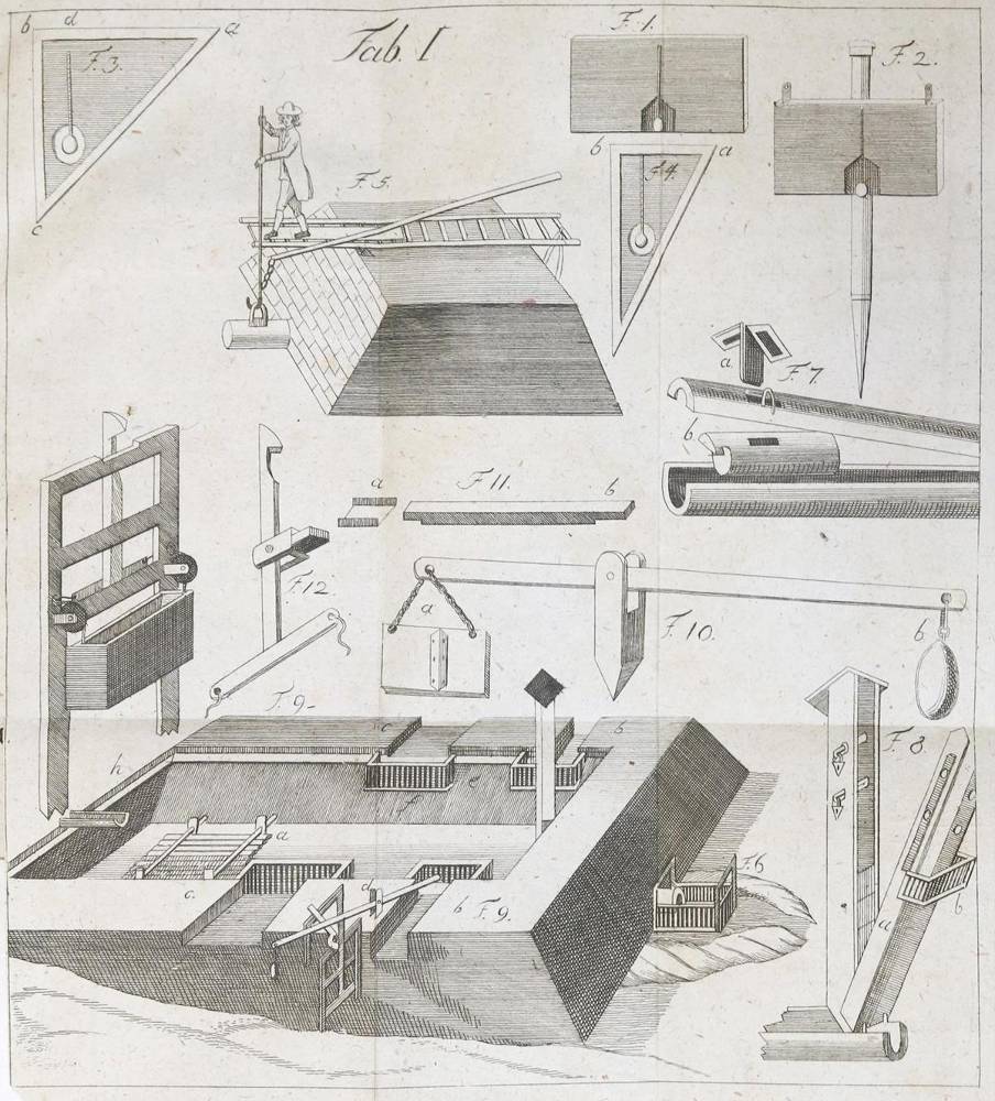 Große Abbildung Nr.2: 138-916 Hermann,Chr.G.: (Land- und Forstwirtschaft, Tierhaltung, Fische)