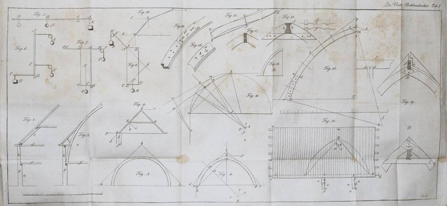 Große Abbildung Nr.2: 138-951 Voit,(J.M.v.).: (Architektur)