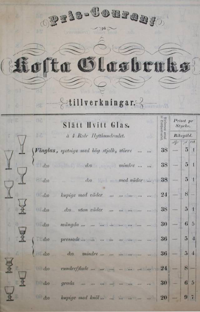 Große Abbildung Nr.1: 138-988 Kosta Glasbruks.: (Kunstwissenschaft)