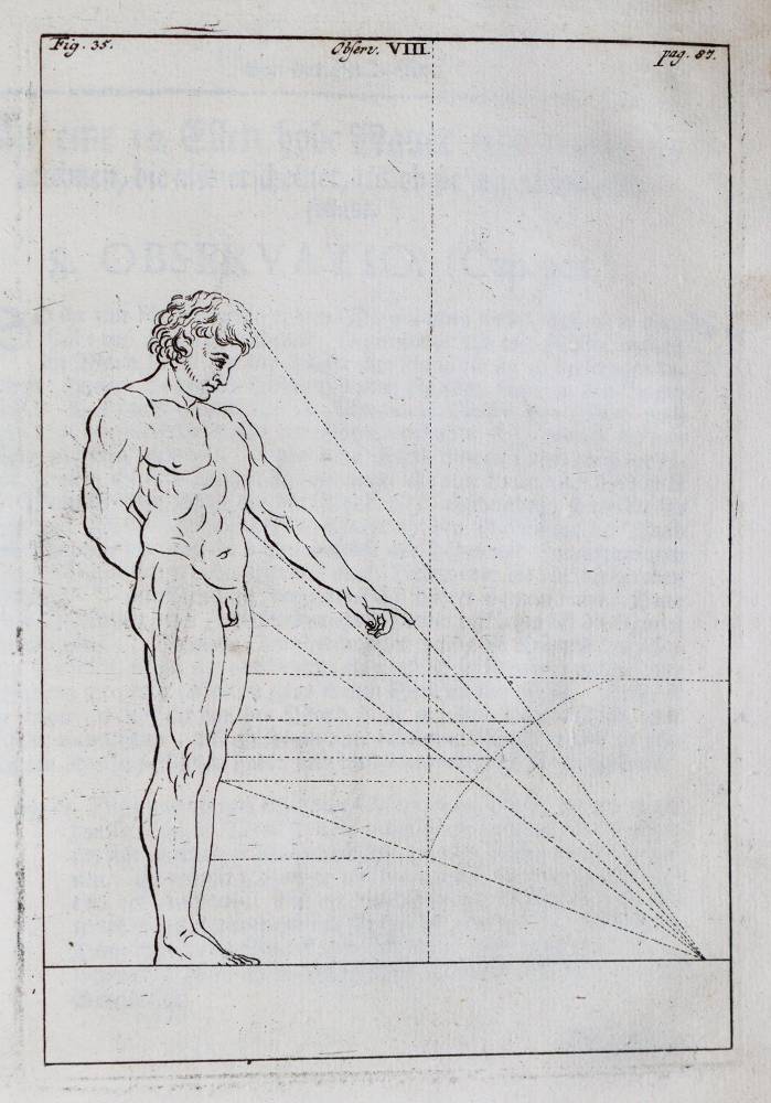 Große Abbildung Nr.2: 138-993 Leonardo da Vinci.: (Kunstwissenschaft)