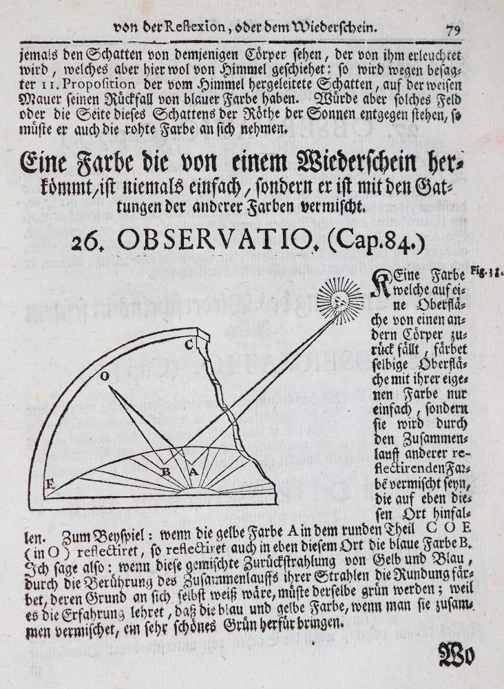 Große Abbildung Nr.4: 138-993 Leonardo da Vinci.: (Kunstwissenschaft)