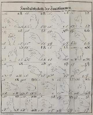 Bild Nr.1: 138-1250 Alle,J.L.: (Pädagogik, Taubstumme)