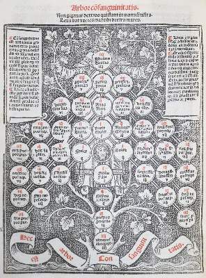 Bild Nr.1: 138-147 Gratianus.: (Alte Drucke, Handschriften und Theologie)