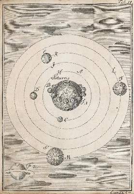 Bild Nr.1: 138-1840 (Kindermann,E.C.).: (Verschiedene Gebiete - Varia, Astronomie)