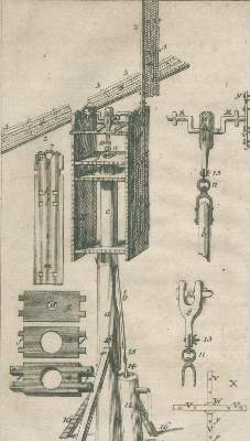 Bild Nr.1: 138-1865 Bartsch,J.H.: (Verschiedene Gebiete - Varia)