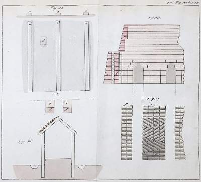 Bild Nr.3: 138-1868 Gilly,D.: (Verschiedene Gebiete - Varia, Bauwesen)