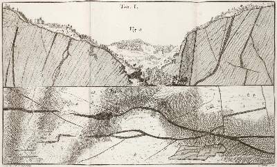 Bild Nr.1: 138-1875 Delius,C.T.: (Verschiedene Gebiete - Varia, Bergbau)