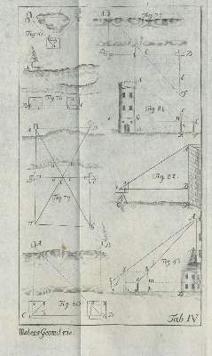Bild Nr.2: 138-1879 Maler,J.F.: (Verschiedene Gebiete - Varia, Bergbau)