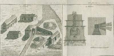 Bild Nr.2: 138-1884 Schreber,D.: (Verschiedene Gebiete - Varia, Bergbau)
