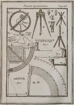 Bild Nr.1: 138-1887 Bion,N.: (Verschiedene Gebiete - Varia)