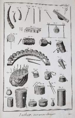 Bild Nr.4: 138-1890 (Diderot,D. u. J.d'Alembert).: (Verschiedene Gebiete - Varia, Botanik)