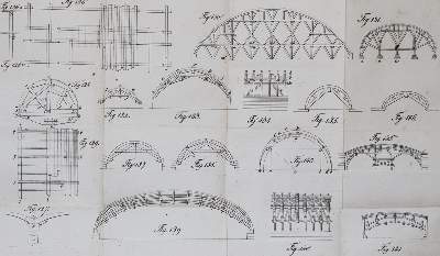 Bild Nr.2: 138-1892 Röder,G.L.A.: (Verschiedene Gebiete - Varia, Brückenbau)