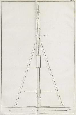 Bild Nr.1: 138-1893 Garnier,F.: (Verschiedene Gebiete - Varia, Brunnen)