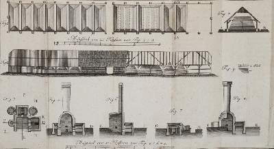 Bild Nr.2: 138-1896 Anleitung: (Verschiedene Gebiete - Varia, Chemie)