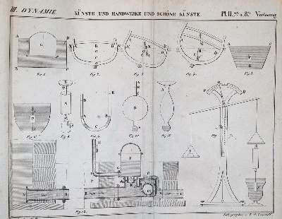 Bild Nr.2: 138-1910 Dupin,C.: (Verschiedene Gebiete - Varia)