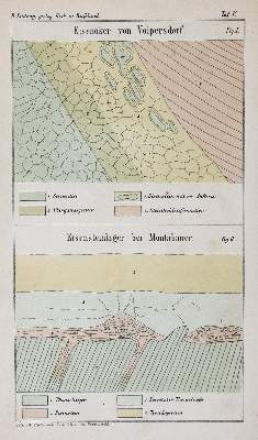 Bild Nr.2: 138-1940 Ludwig,R.: (Verschiedene Gebiete - Varia, Geologie - Mineralogie u. Paläontologie)
