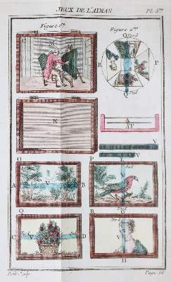 Bild Nr.2: 138-1962 Guyot,(E.G.).: (Verschiedene Gebiete - Varia)