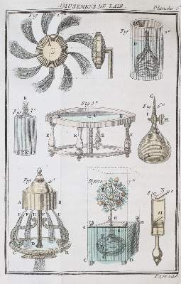 Bild Nr.3: 138-1962 Guyot,(E.G.).: (Verschiedene Gebiete - Varia)