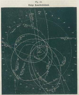 Bild Nr.2: 138-1977 Wanka,J.v.: (Verschiedene Gebiete - Varia, Kartographie)