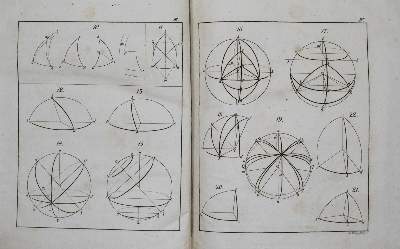 Bild Nr.2: 138-2006 Pohl,G.F.: (Verschiedene Gebiete - Varia, Mathematik)
