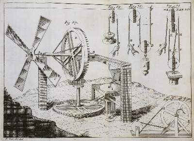Bild Nr.1: 138-2016 Grandi,A.D.G.: (Verschiedene Gebiete - Varia, Mechanik)