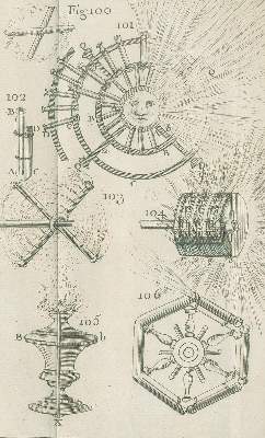 Bild Nr.2: 138-2047 F(rezier. Amédée-François),: (Verschiedene Gebiete - Varia, Pyrotechnik)