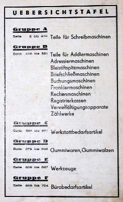 Bild Nr.1: 138-2058 Brüder Baumann, Berlin.: (Verschiedene Gebiete - Varia, Schreibmaschinen)