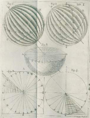 Bild Nr.2: 138-2071 Lory,P.: (Verschiedene Gebiete - Varia, Uhren, Sonnenuhren)