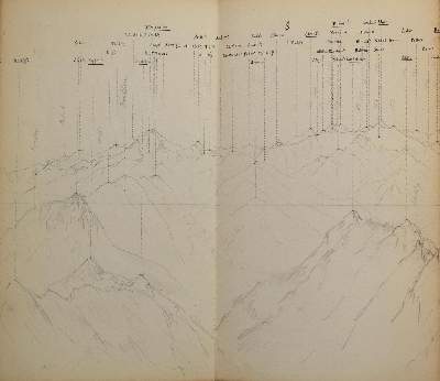 Bild Nr.1: 138-2555 Nesthorn.: (Verschiedene Länder - Geschichte, Alpen und Alpinismus)