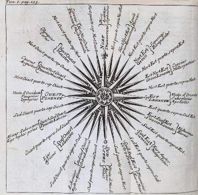 Bild Nr.2: 138-2673 Martineau du Plessis,(D.).: (Verschiedene Länder - Geschichte)
