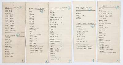 Bild Nr.214: 138-3252 Sammlung: (China, Diapositive)