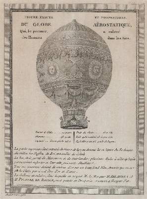 Bild Nr.1: 138-3282 Freiluftballone.: (Varia, Aeronautik)
