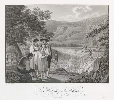 Bild Nr.1: 138-3303 Flößer.: (Varia, Berufe)