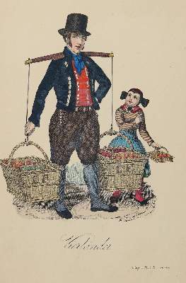 Bild Nr.3: 138-3397 Konvolut: (Varia, Mode und Trachten)