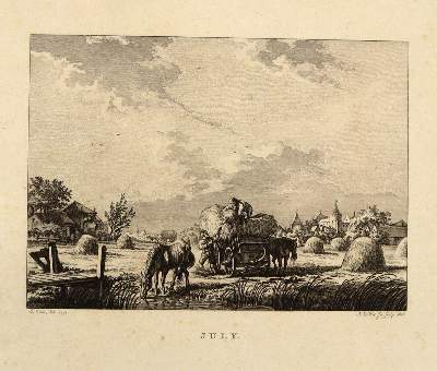 Bild Nr.3: 138-3434 Tageszeiten.: (Varia)