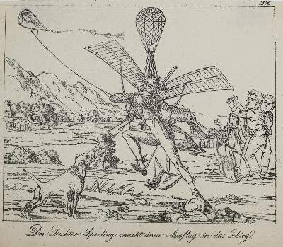 Bild Nr.2: 138-3447 Konvolut: (Aeronautik)