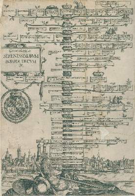 Bild Nr.2: 138-376 Kilian,W.: (Genealogie und Heraldik, Bayern)