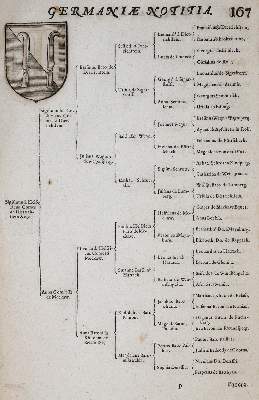 Bild Nr.2: 138-377 Bucelin,G.: (Genealogie und Heraldik)