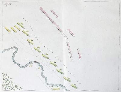 Bild Nr.1: 138-607 Zieten,A.v.: (Militaria, Kavallerie)