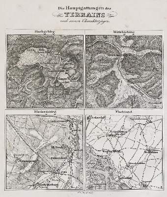 Bild Nr.1: 138-624 Pannasch,A.: (Militaria)