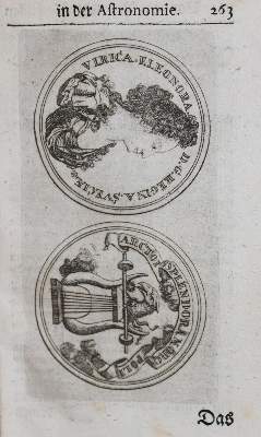 Bild Nr.2: 138-664 G(röning),J.: (Numismatik u. Siegelkunde, Medaillen)