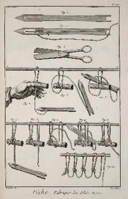 Bild Nr.1: 138-755 (Diderot,D. u. J.d'Alembert).: (Jagd, Angeln)