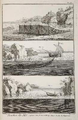 Bild Nr.2: 138-755 (Diderot,D. u. J.d'Alembert).: (Jagd, Angeln)