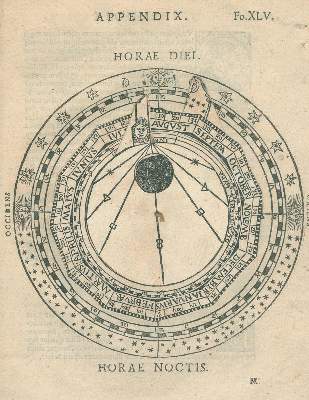 Bild Nr.2: 138-8 Apian,P.: (Alte Drucke, Handschriften und Theologie)