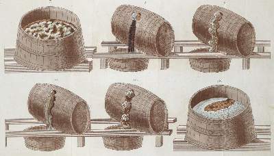 Bild Nr.1: 138-800 Muntz,J.P.C.: (Küche und Haushalt, Getränke, Bier)
