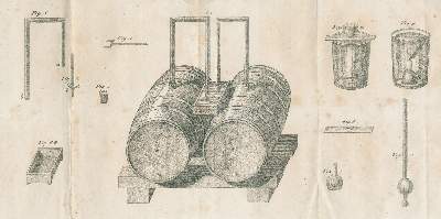 Bild Nr.2: 138-817 Servière,J.: (Küche und Haushalt, Getränke, Wein und Weinbau)