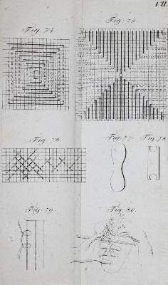 Bild Nr.2: 138-825 (Leidenfrost),C.: (Küche und Haushalt, Haushalt)